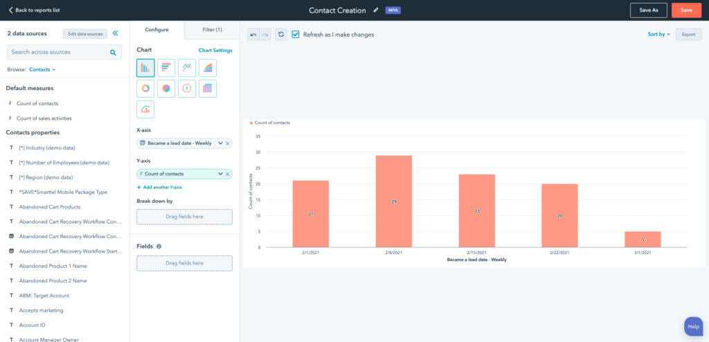 hubspot Reporting