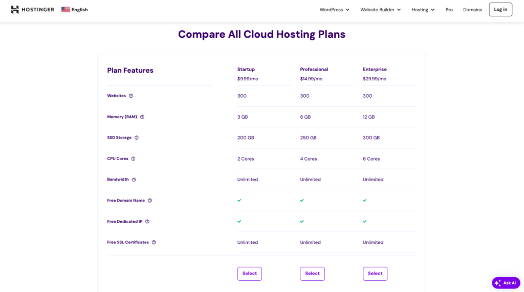 hostinger Cloud Hosting