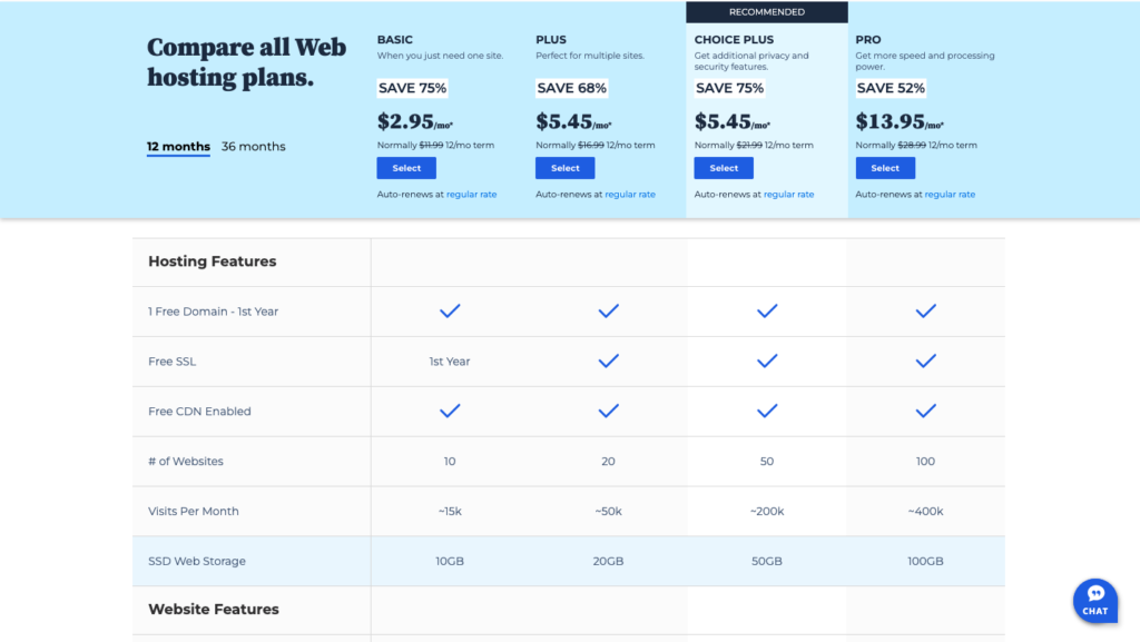 bluehost pricing