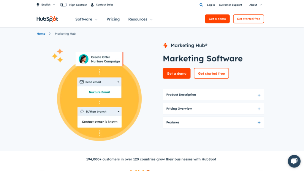 hubspot Marketing Hub