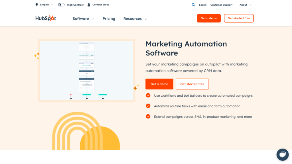 hubspot Marketing