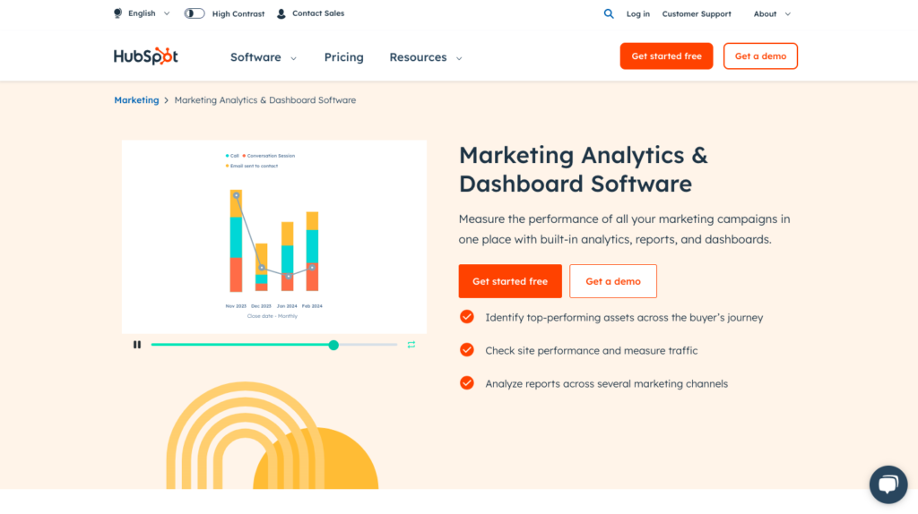 hubspot Analytics 