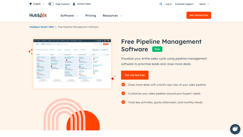 hubspot Pipeline Management