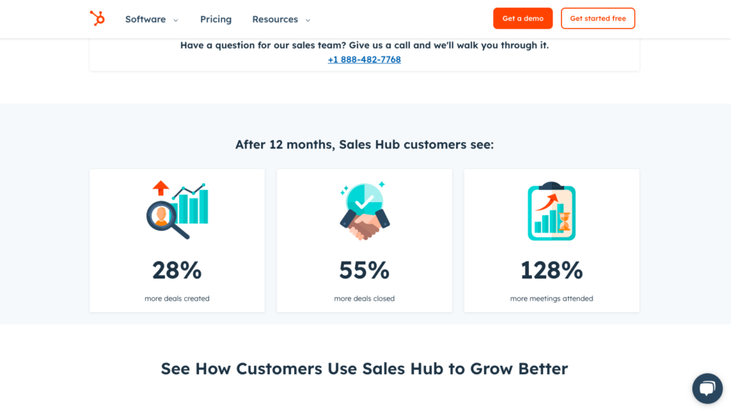 hubspot sales