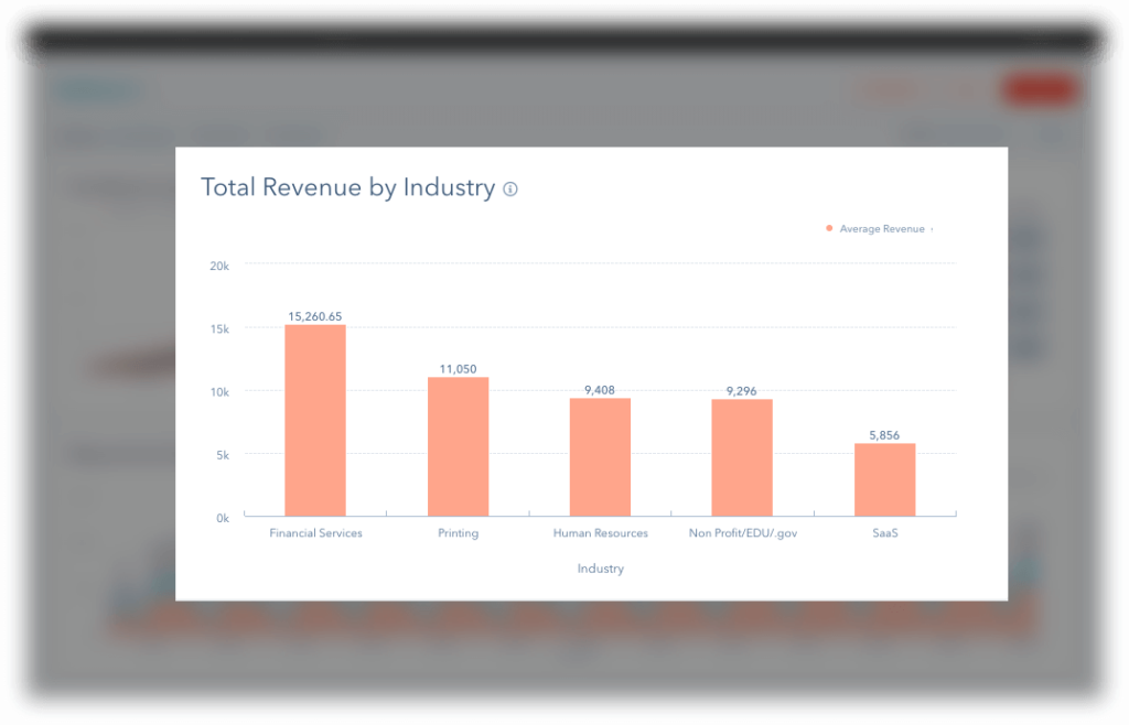 hubspot Integration